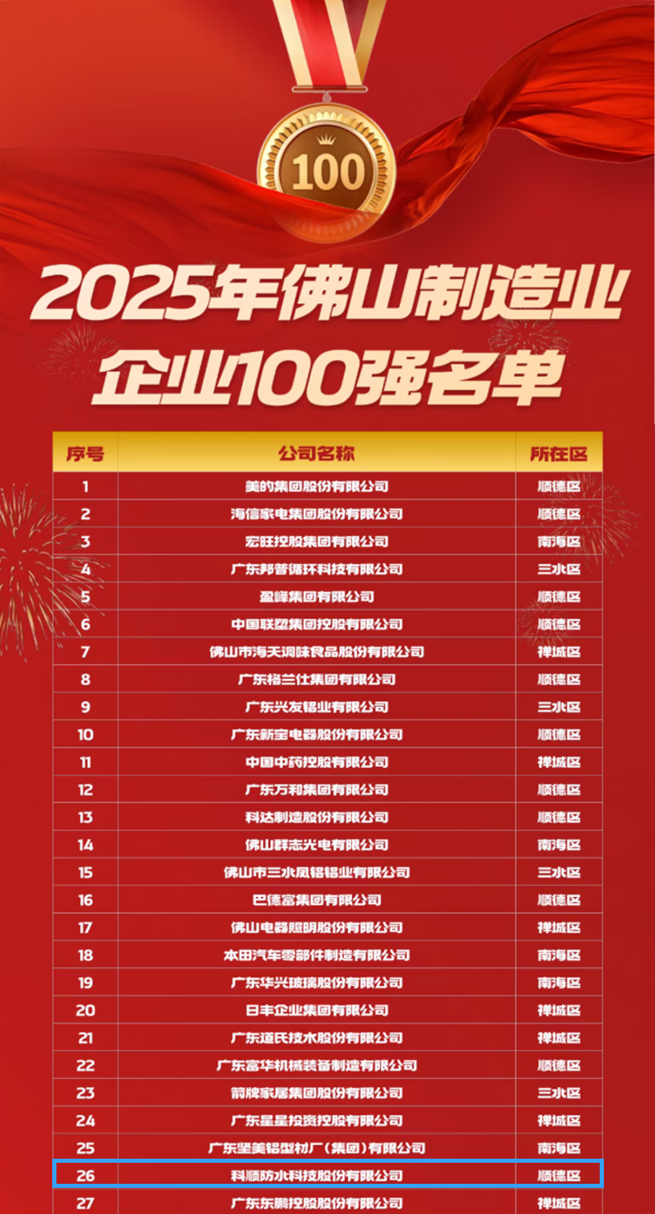 寰俊鍥剧墖_2025-10-10_180157_304.png