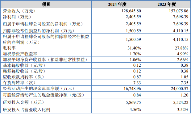寰俊鍥剧墖_2025-10-11_093450_405.png