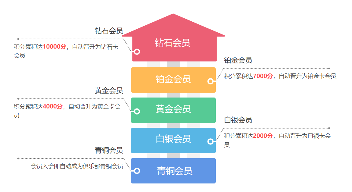 寰俊鍥剧墖_2025-10-11_094452_757.png
