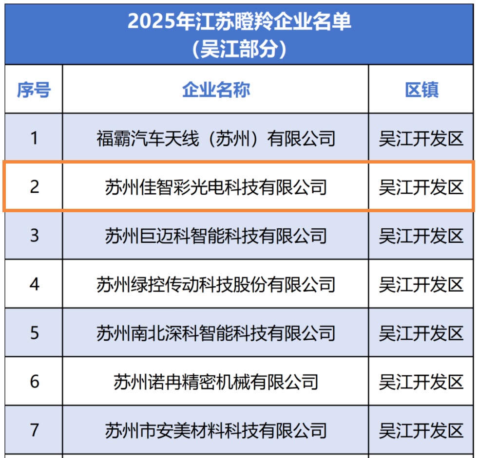 寰俊鍥剧墖_2025-10-15_093306_507.png