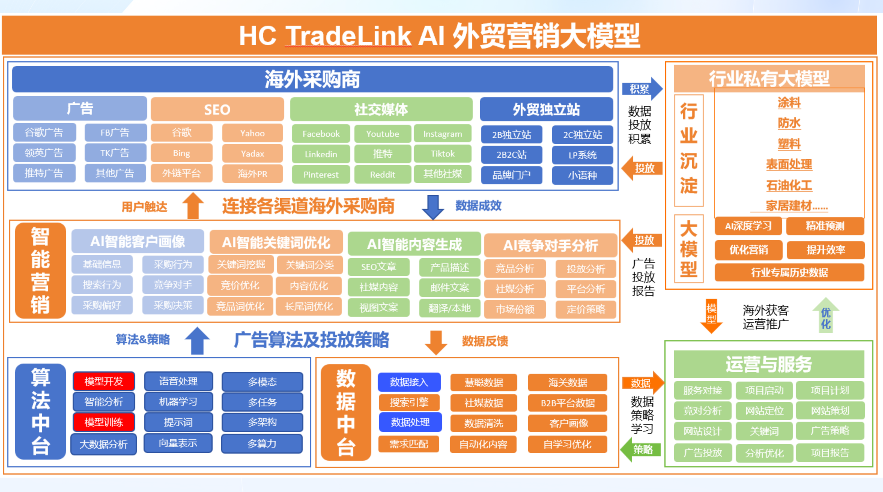 寰俊鍥剧墖_20251017134849_380_123.png