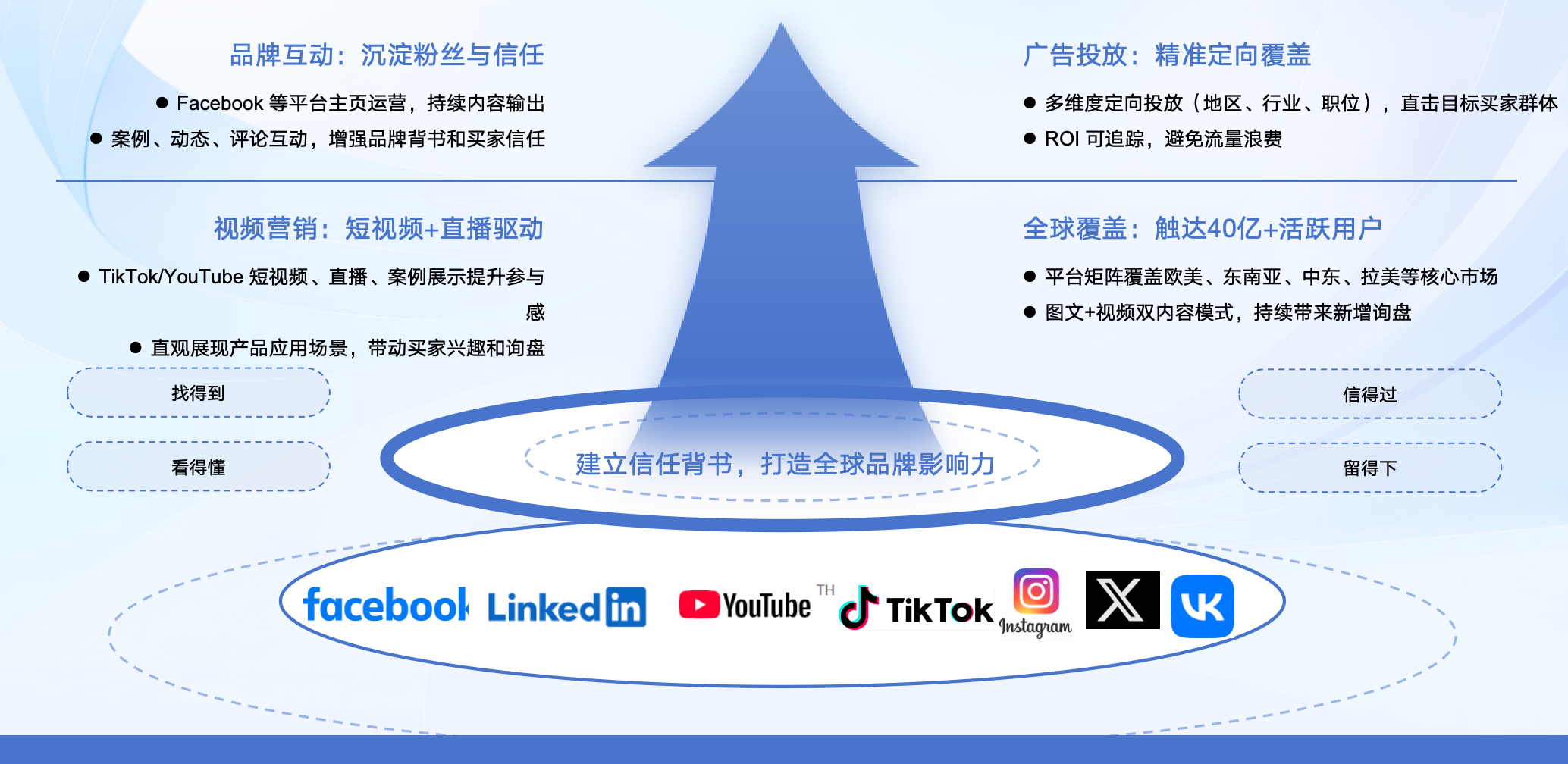 寰俊鍥剧墖_20251017134943_381_123.png