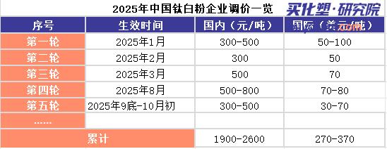 360鎴🍹浘20251020105842515.jpg