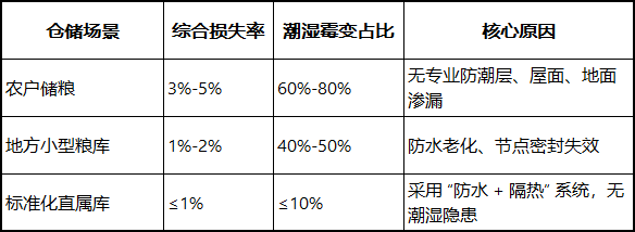 寰俊鍥剧墖_2025-10-21_092519_316.png