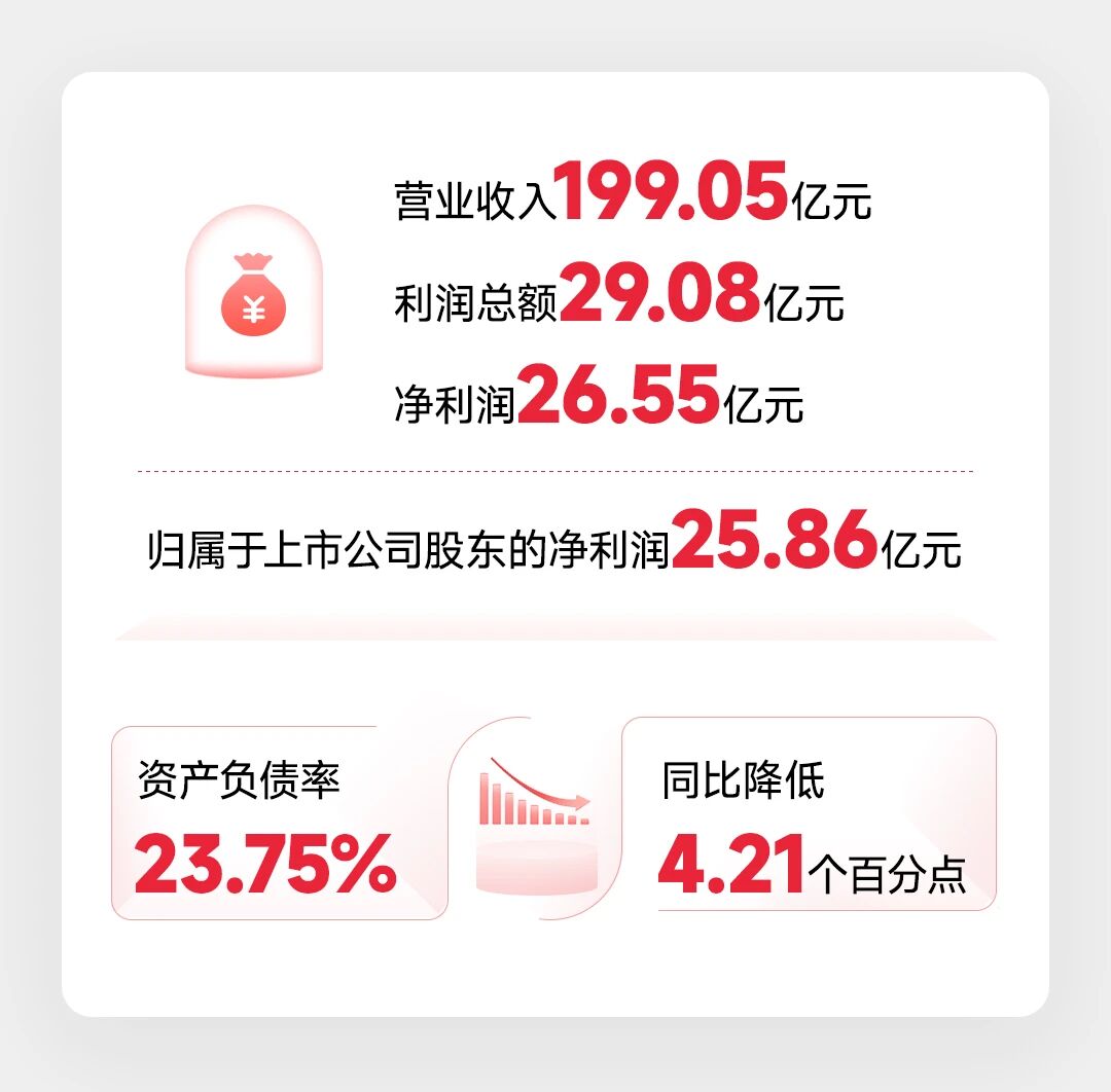 寰俊鍥剧墖_2025-10-28_093150_462.jpg