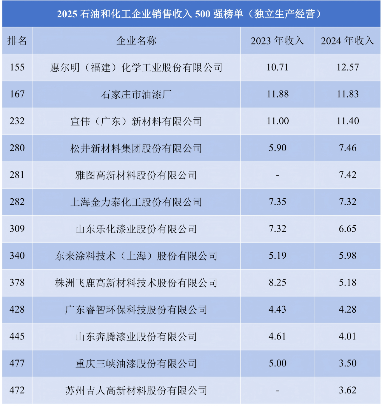 寰俊鍥剧墖_2025-10-28_095313_496.png
