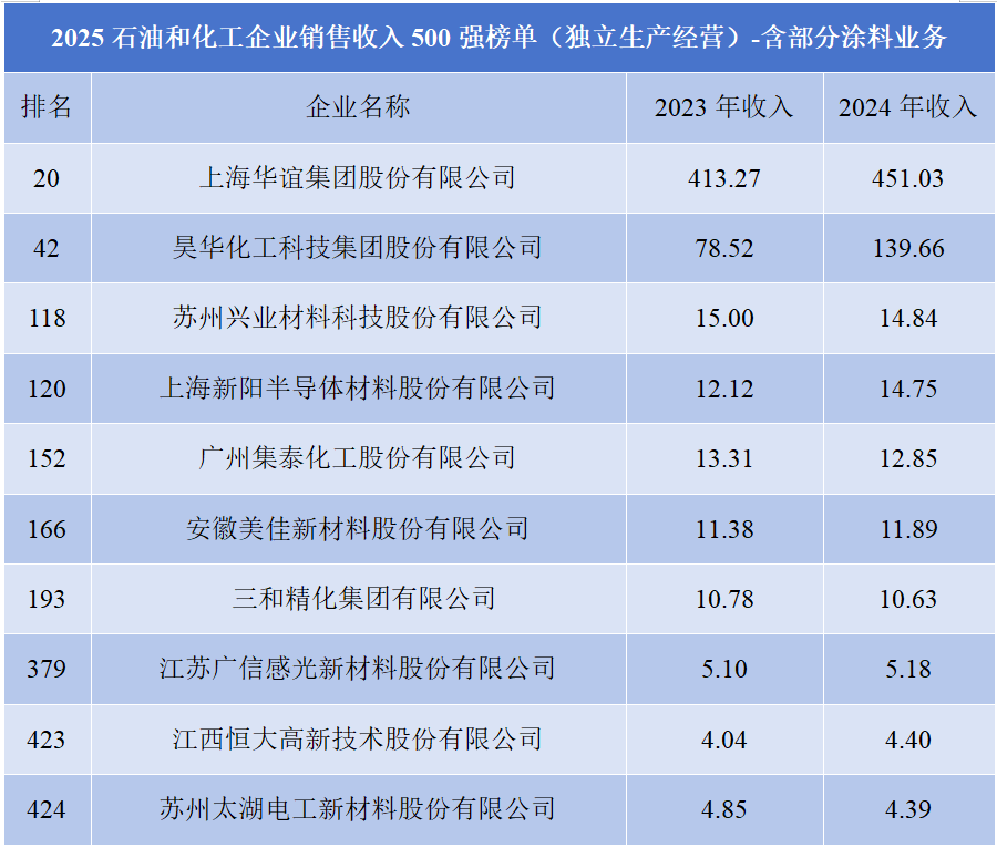 寰俊鍥剧墖_2025-10-28_095317_767.png