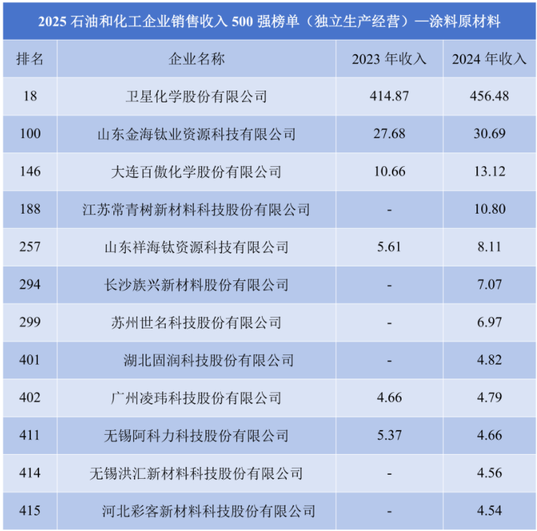 寰俊鍥剧墖_2025-10-28_095320_889.png