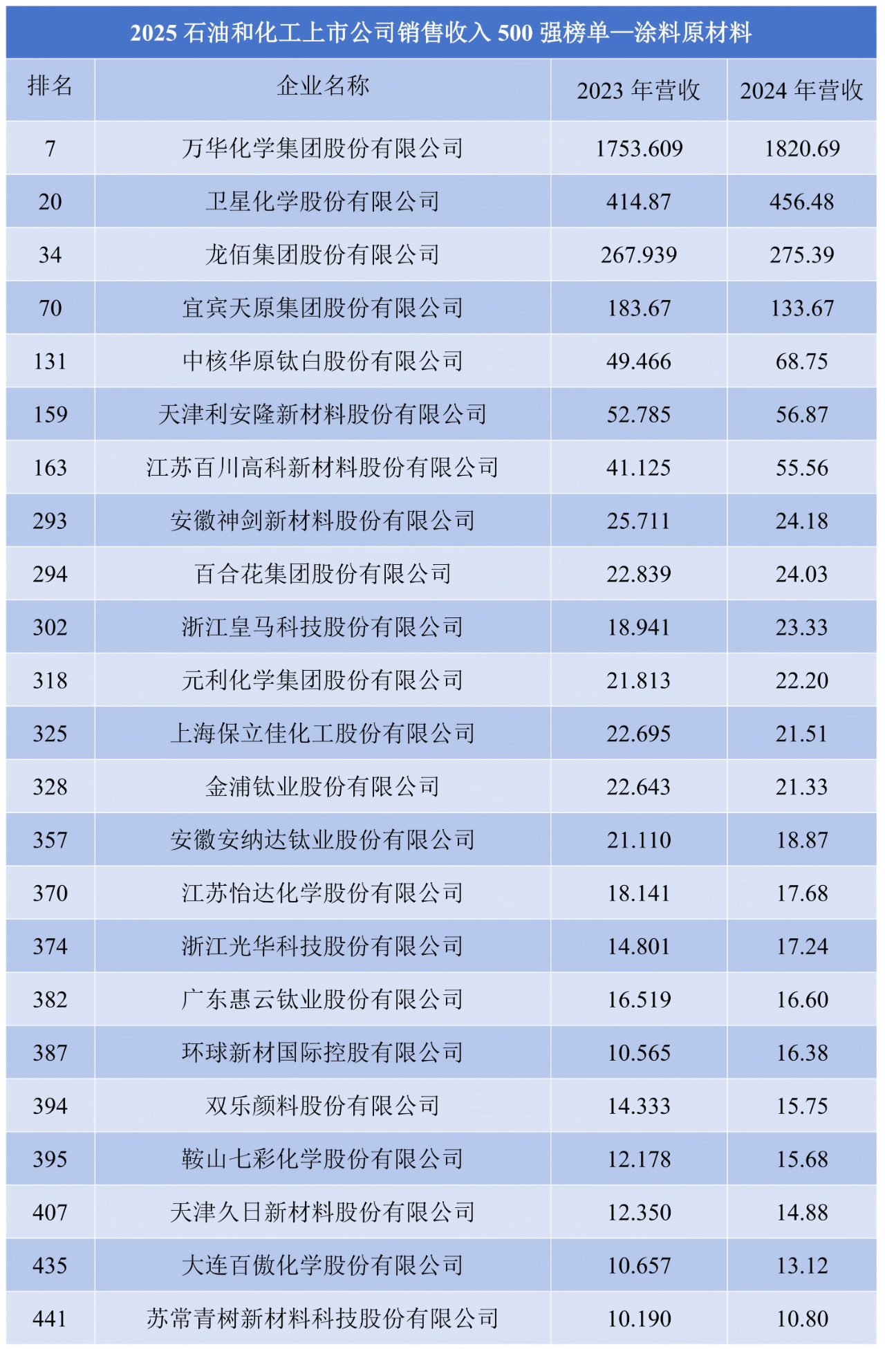 寰俊鍥剧墖_2025-10-28_095726_753.png
