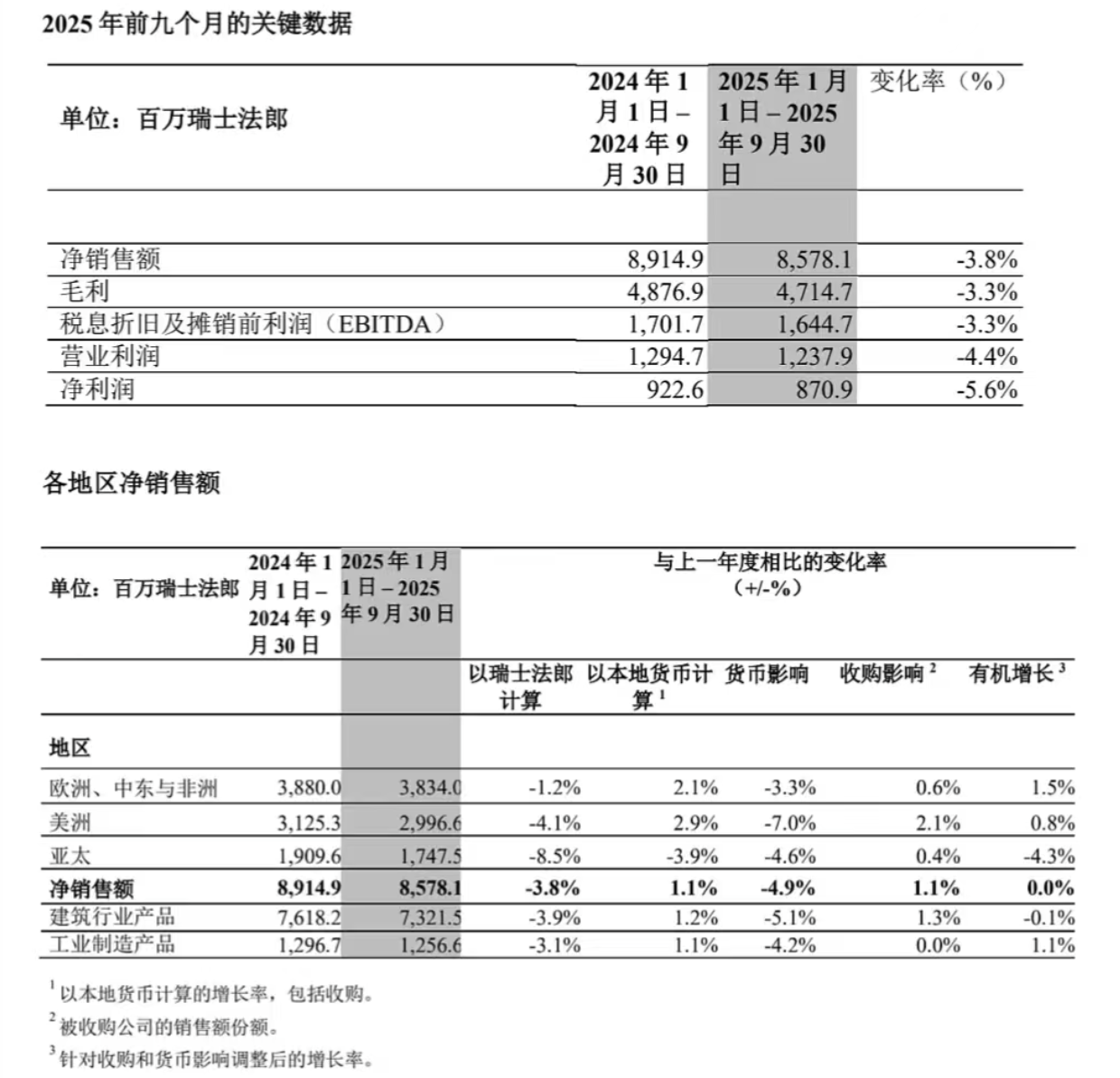 寰俊鍥剧墖_20251028142234_1050_59.png