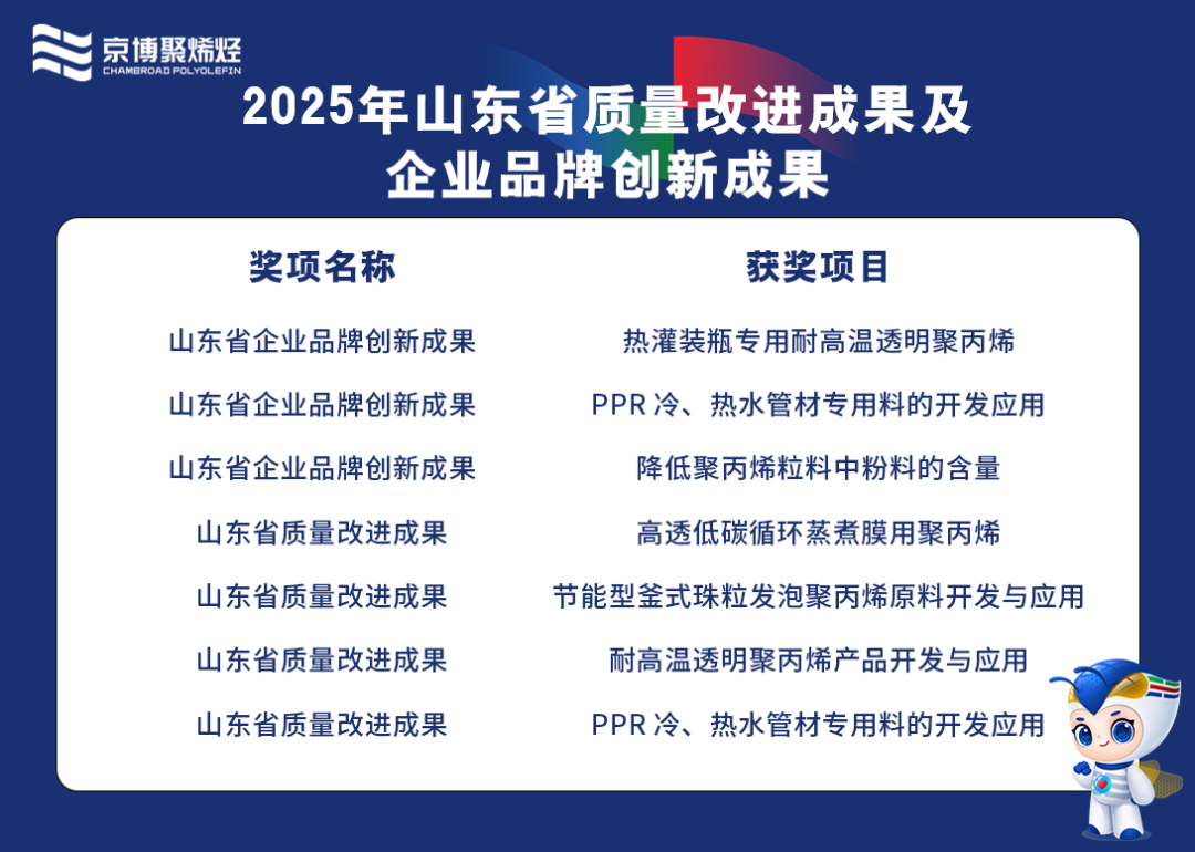 1 - 鍓⬜湰 (5).png