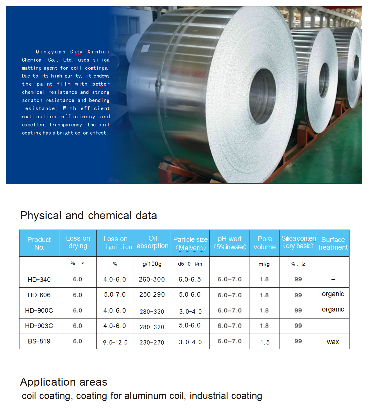 Silica matting agent for coil coatings.png