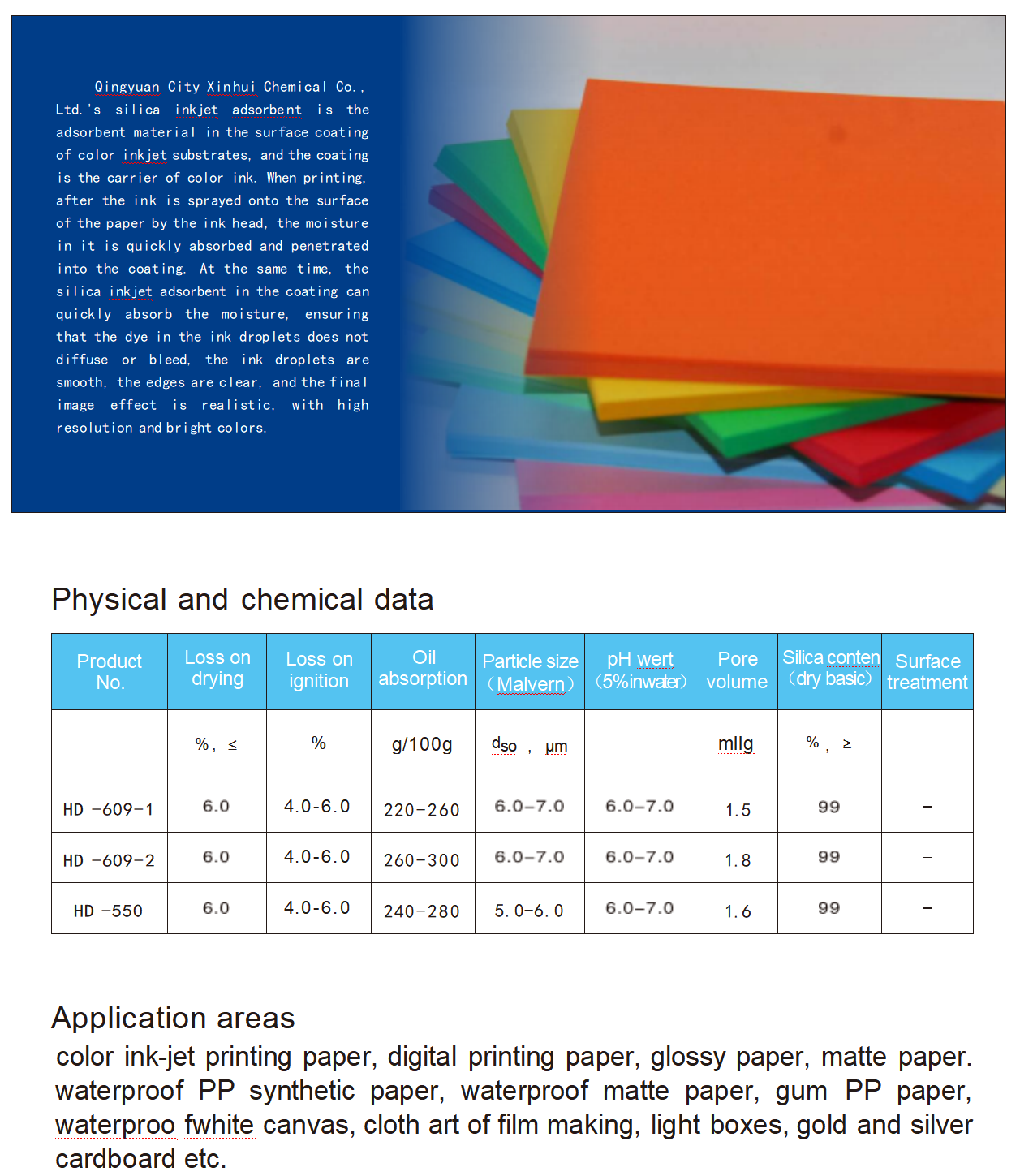 Silica inkjet adsorbent.png