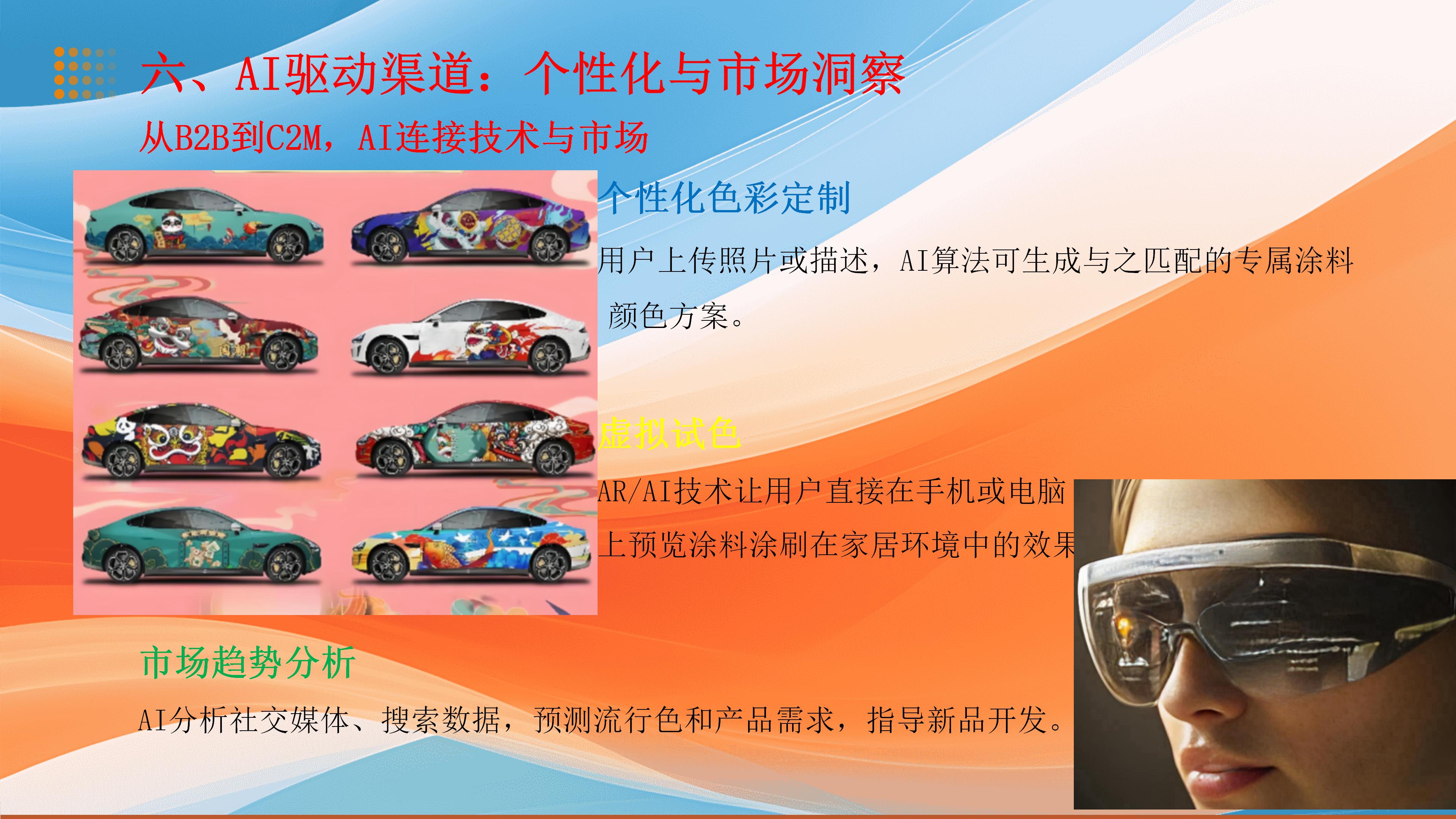 鐜嬬珛宄? AI鍦ㄦ秱鏂欐妧鏈🔴腑鐨勮繍鐢紙Ver 1.0锛塤18.jpg