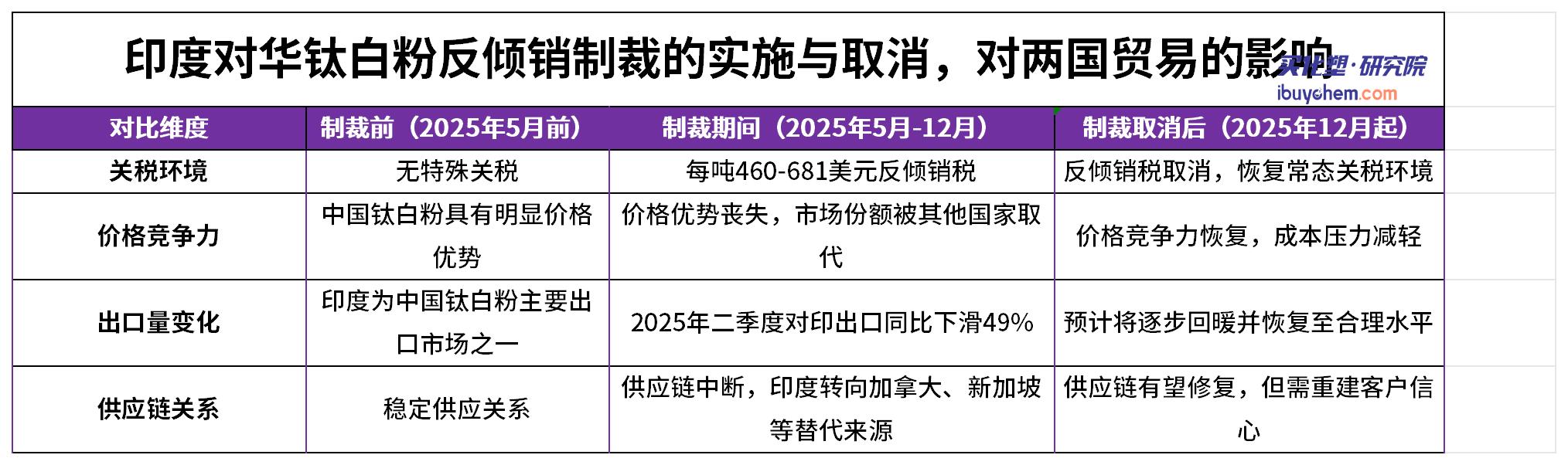 宸磋タ鍙嶅?鹃攢绋? 閽涚櫧绮塤Sheet1(1).jpg