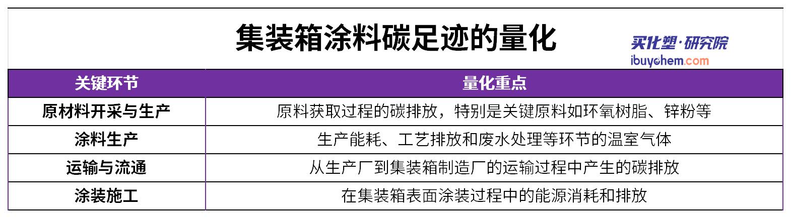 宸磋タ鍙嶅?鹃攢绋? 閽涚櫧绮塤Sheet1.jpg