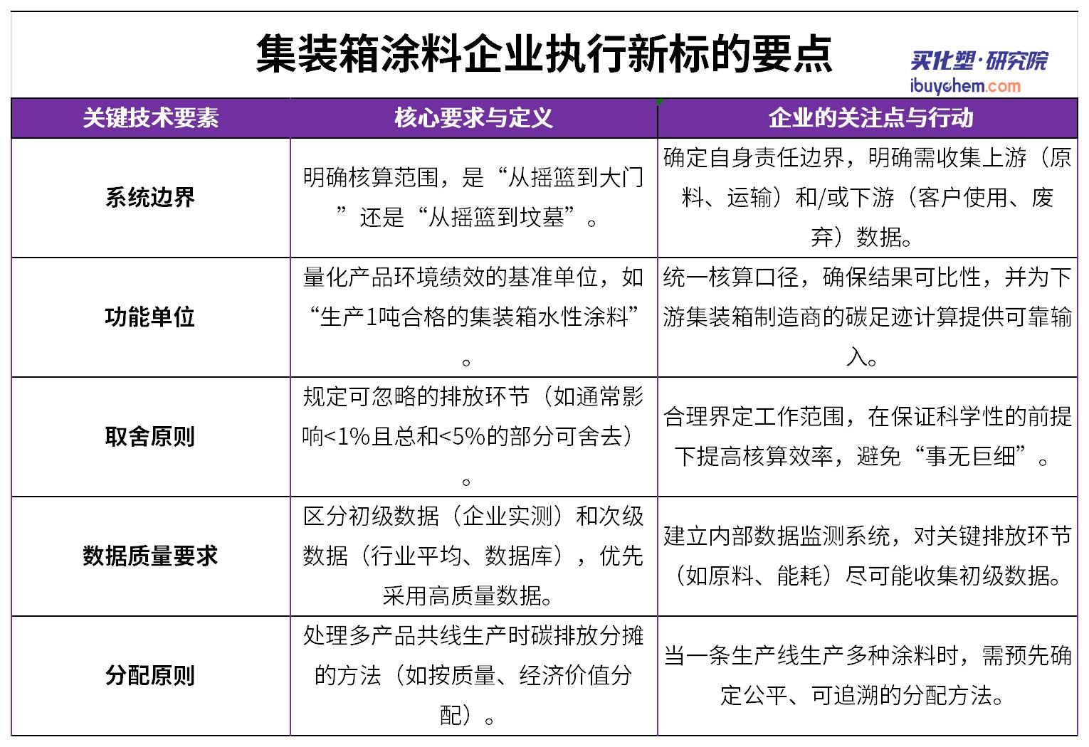 宸磋タ鍙嶅?鹃攢绋? 閽涚櫧绮塤Sheet1(4).jpg