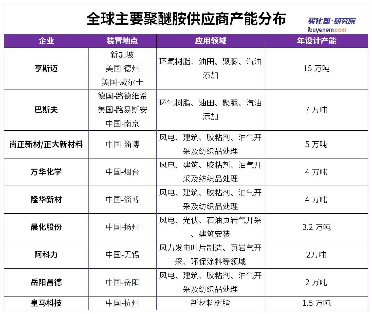 宸磋タ鍙嶅?鹃攢绋? 閽涚櫧绮塤Sheet1(5).jpg