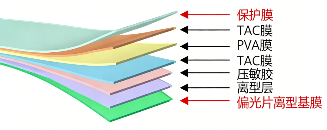 1 - 鍓⬜湰 (5).png