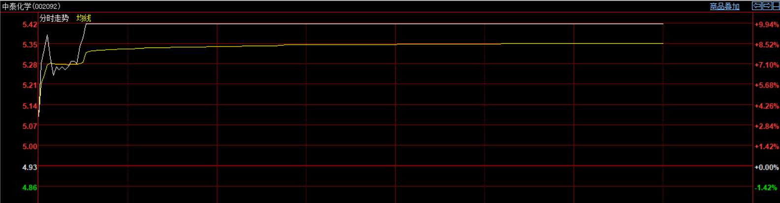 1 - 鍓⬜湰 (6).png