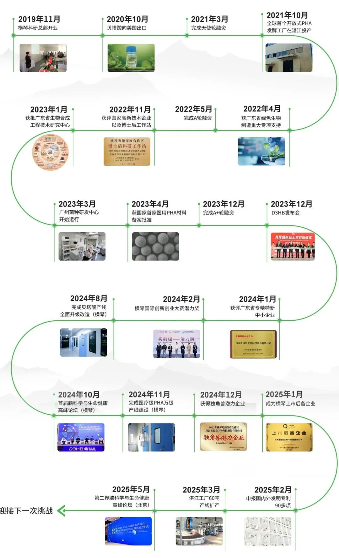 1 - 鍓⬜湰 (3).png