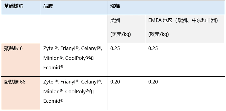 1 - 鍓⬜湰 (6).png