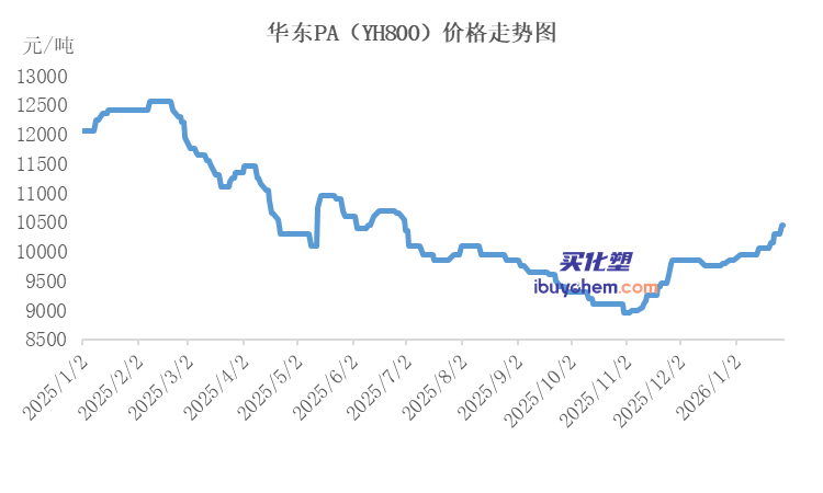 1 - 鍓⬜湰 (7).png