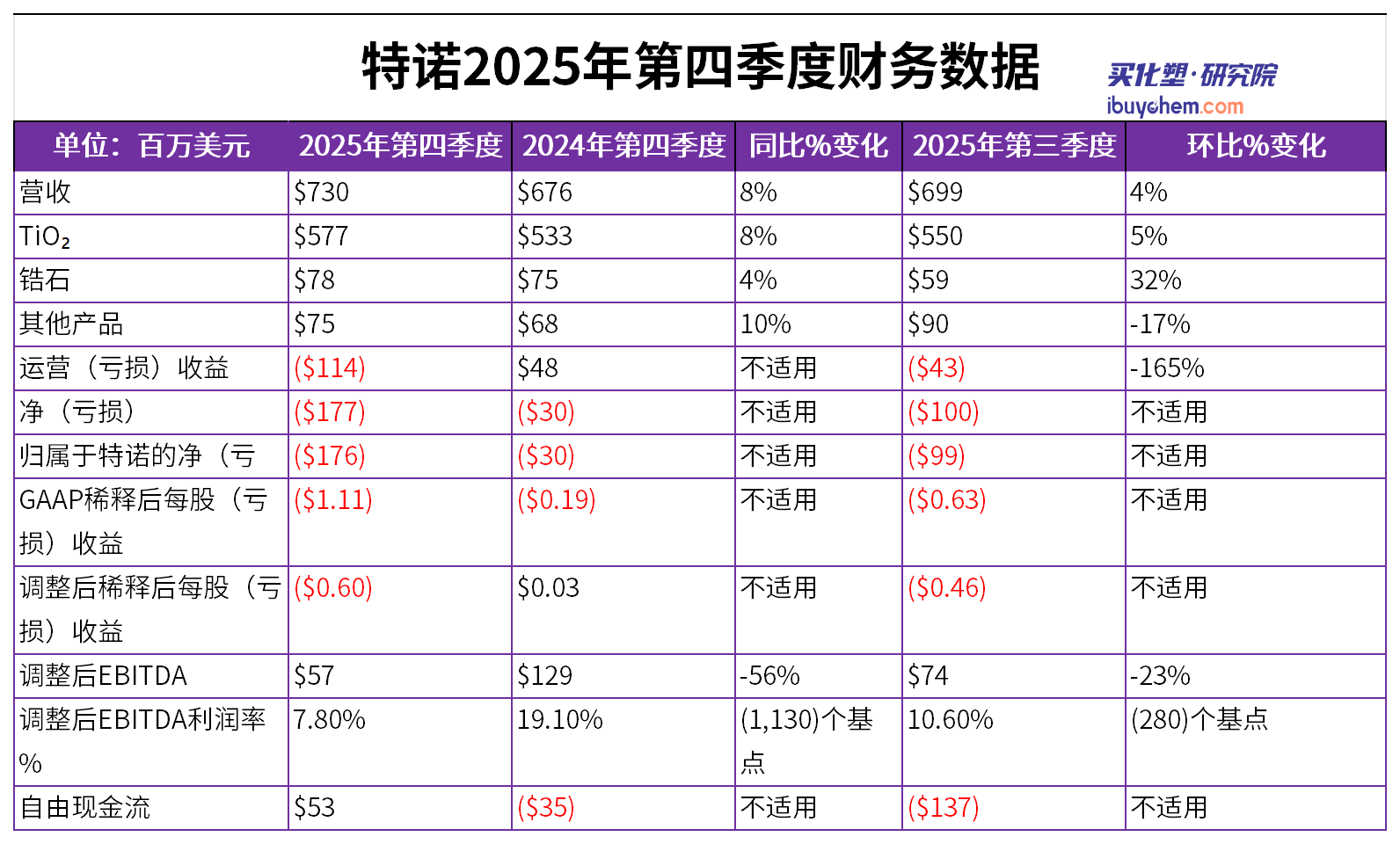宸磋タ鍙嶅?鹃攢绋? 閽涚櫧绮塤Sheet1.png