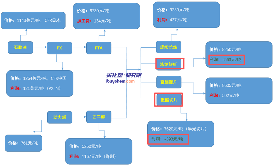 1 - 鍓⬜湰 (7).png
