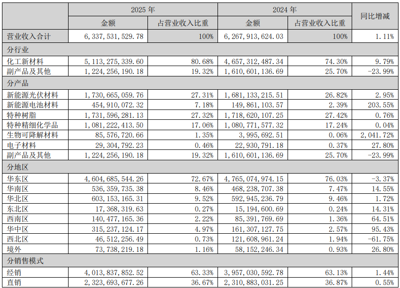 1 - 鍓⬜湰 (7).png
