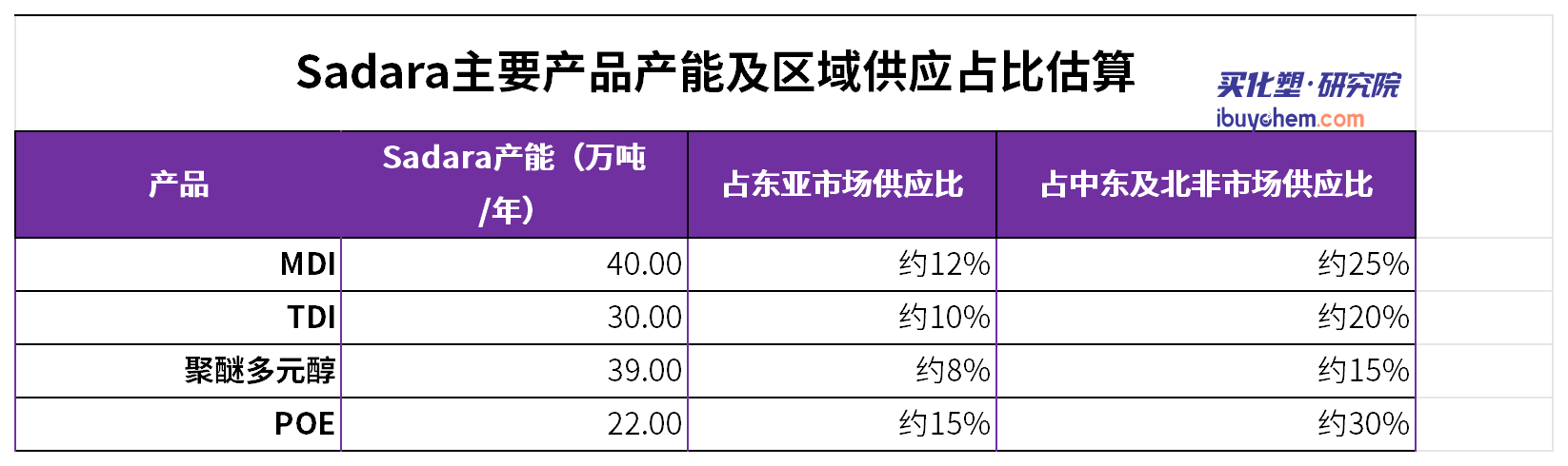 宸磋タ鍙嶅?鹃攢绋? 閽涚櫧绮塤Sheet1(3).png