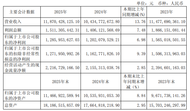 鏉ㄥ啘鍖栧伐1.png