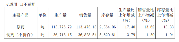 鎵啘鍖栧伐3.png