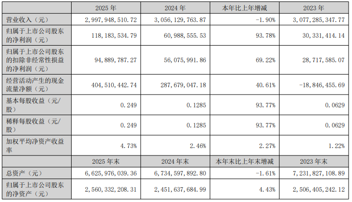 寰风編鍖栧伐1.png