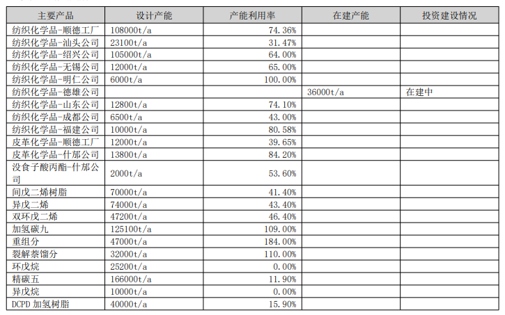 寰风編鍖栧伐2.png