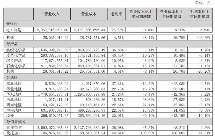 寰风編鍖栧伐3.jpg