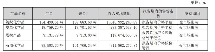 寰风編鍖栧伐4.png
