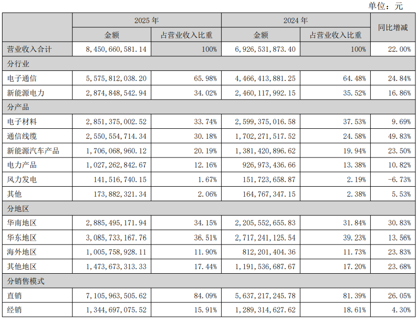 1 - 鍓⬜湰 (7).png