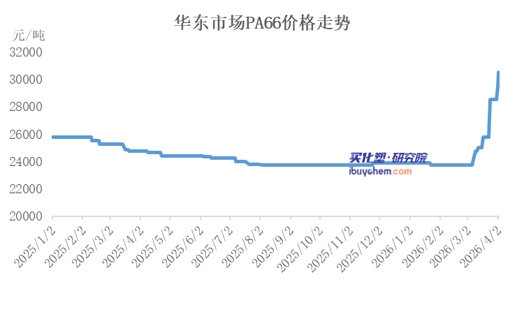 1 - 鍓⬜湰 (3).png