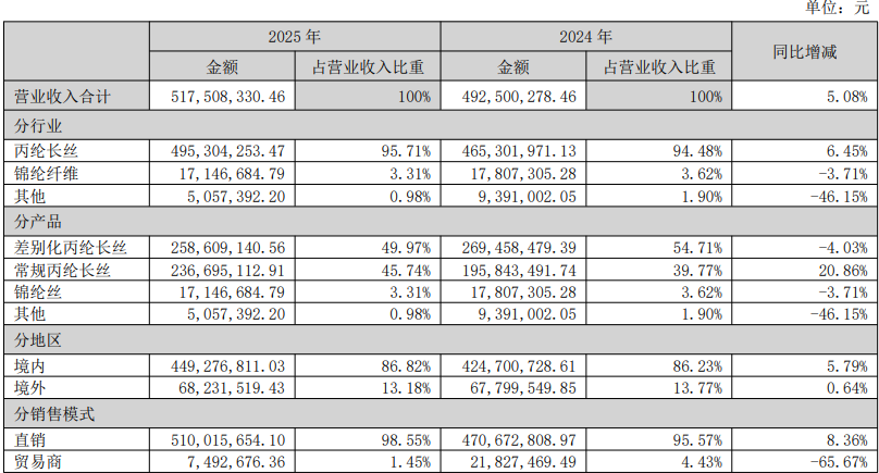 1 - 鍓⬜湰 (7).png