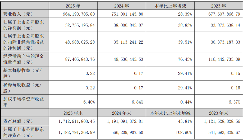 1 - 鍓⬜湰 (2).png