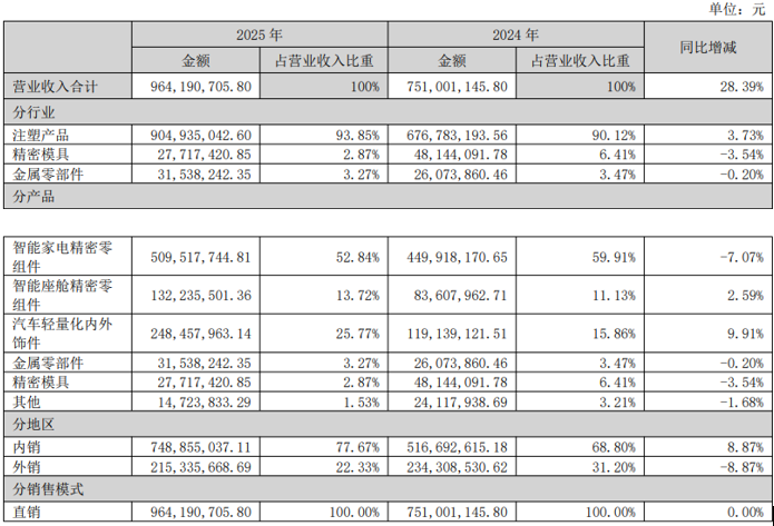 1 - 鍓⬜湰 (3).png