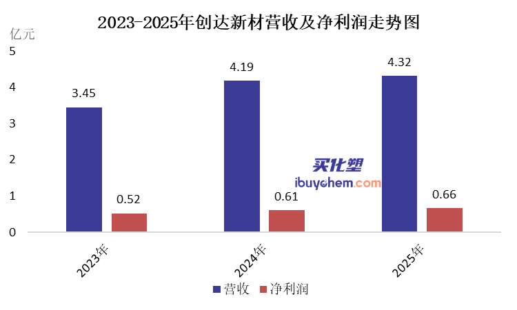 1 - 鍓⬜湰 (3).png