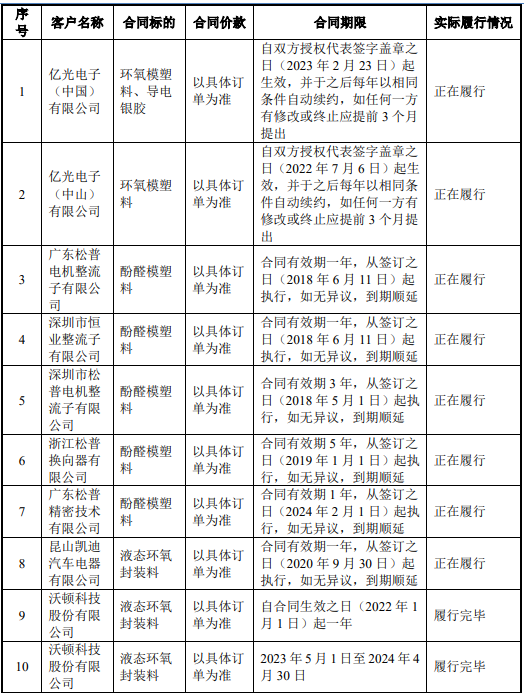 1 - 鍓⬜湰 (7).png