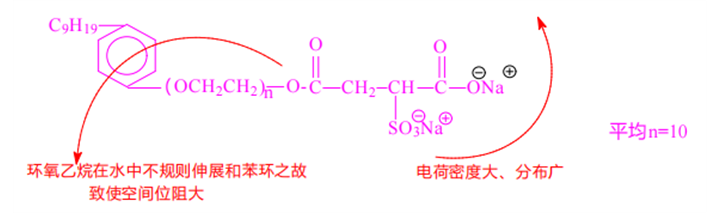 浜у搧 缁撴瀯鍥?.png