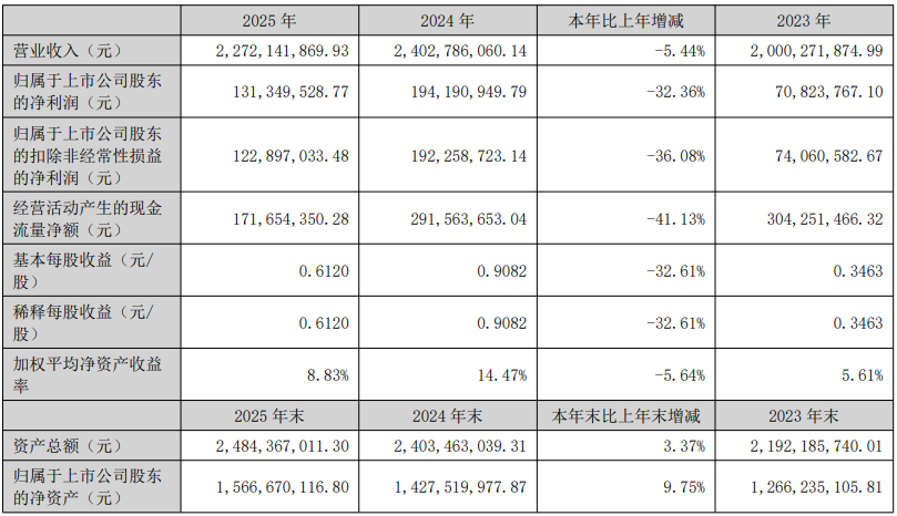 1 - 鍓⬜湰 (6).png