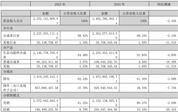 1 - 鍓⬜湰 (7).png