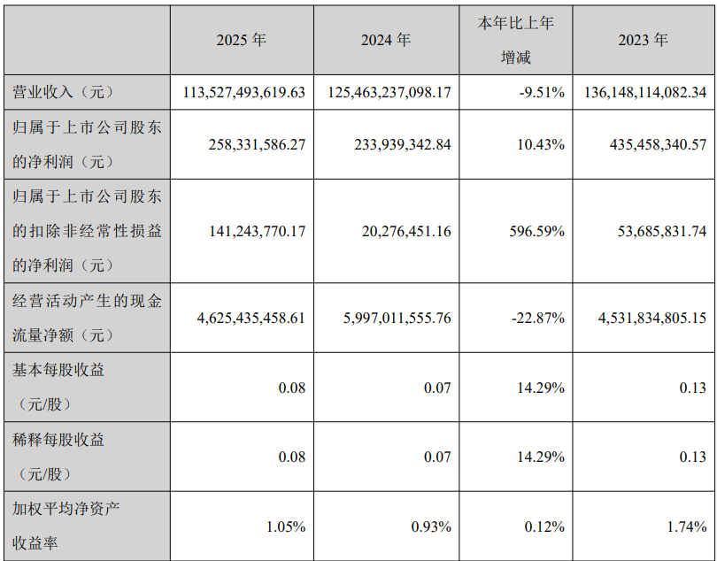 1 - 鍓⬜湰 (3).png