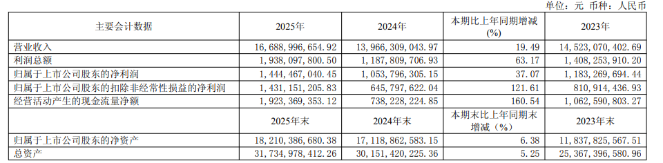鏄婂崕1.png