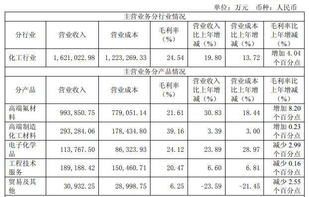 鏄婂崕2.png